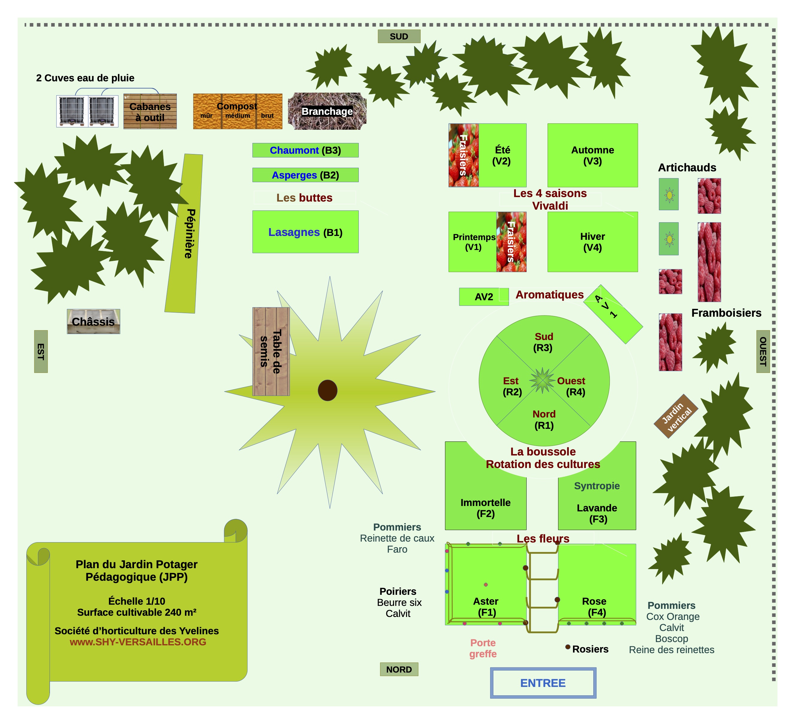 Plan JPP 2025